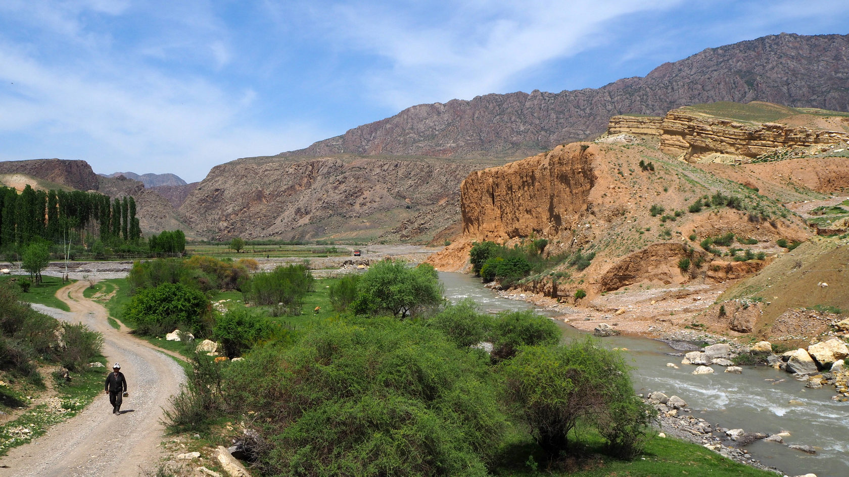 Batken tour